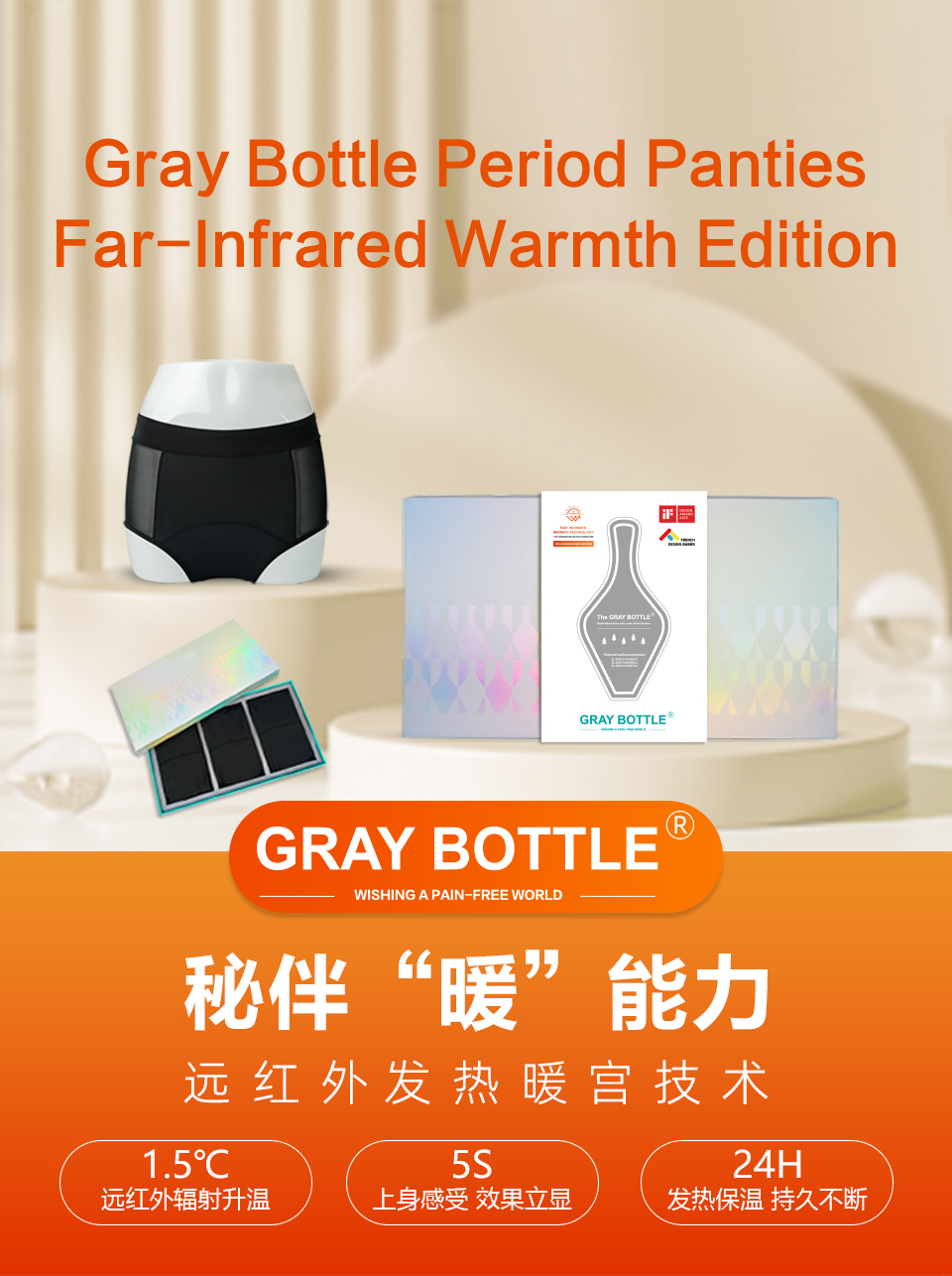 Far-Infrared Warmth Edition